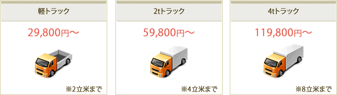 軽トラック29,800円から、2tトラック59,800円から、4tトラック119,800円から